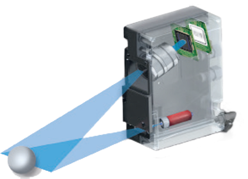 Do you know the working principle of laser displacement sensors?